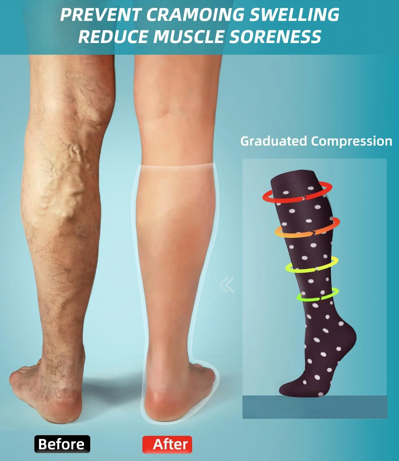 FuelMeFoot Compression Socks For Women Men - Graduated Support Knee High Socks For Nurses, Travel, Athletic