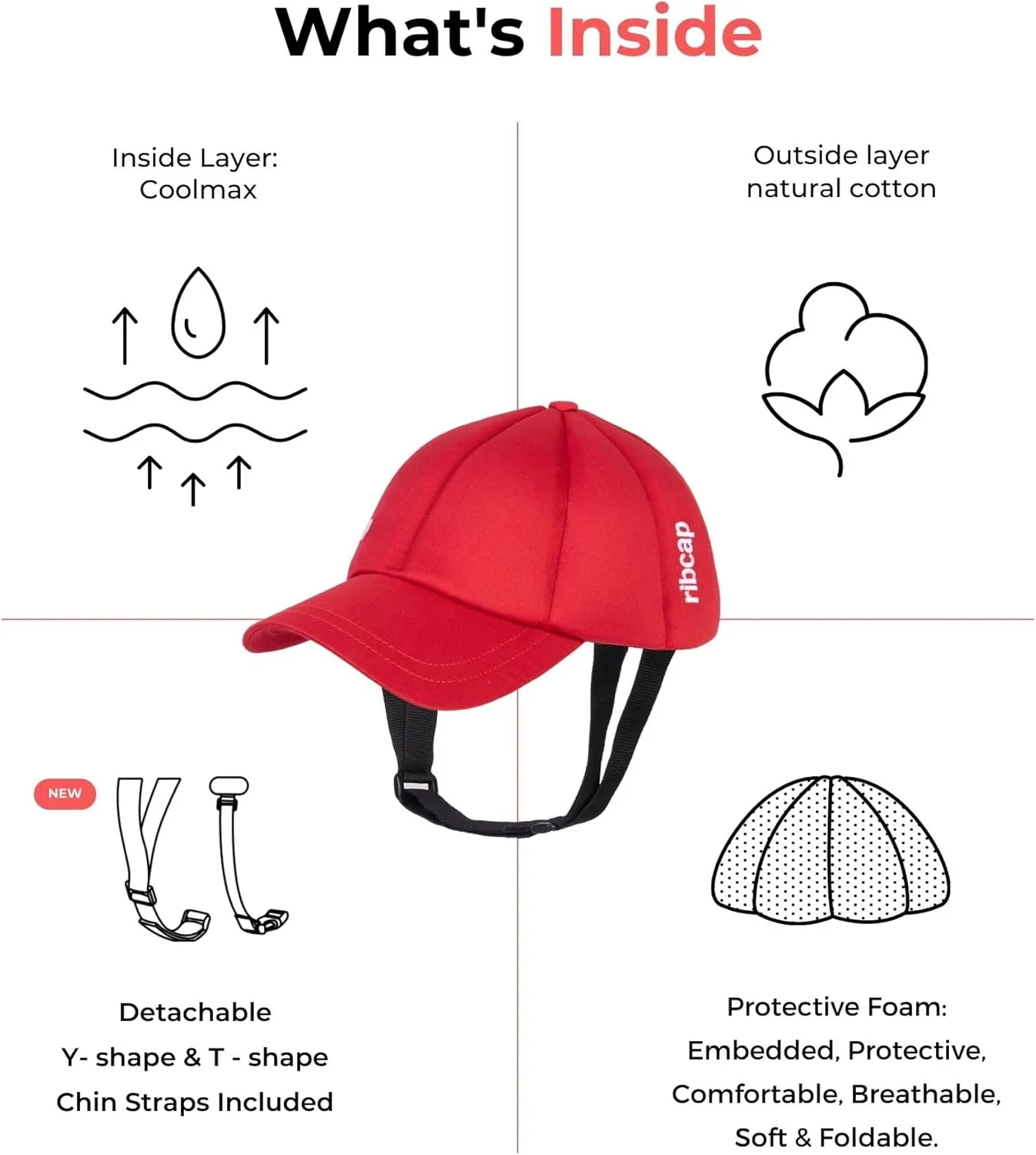 Ribcap Baseball Cap Medical Grade Protective Helmet | Red | Size: Small - Medium (Head Circumference 20-23") | Soft Helmet for Epilepsy | Protective Helmet for Seizures | Fashionable and No Stigma