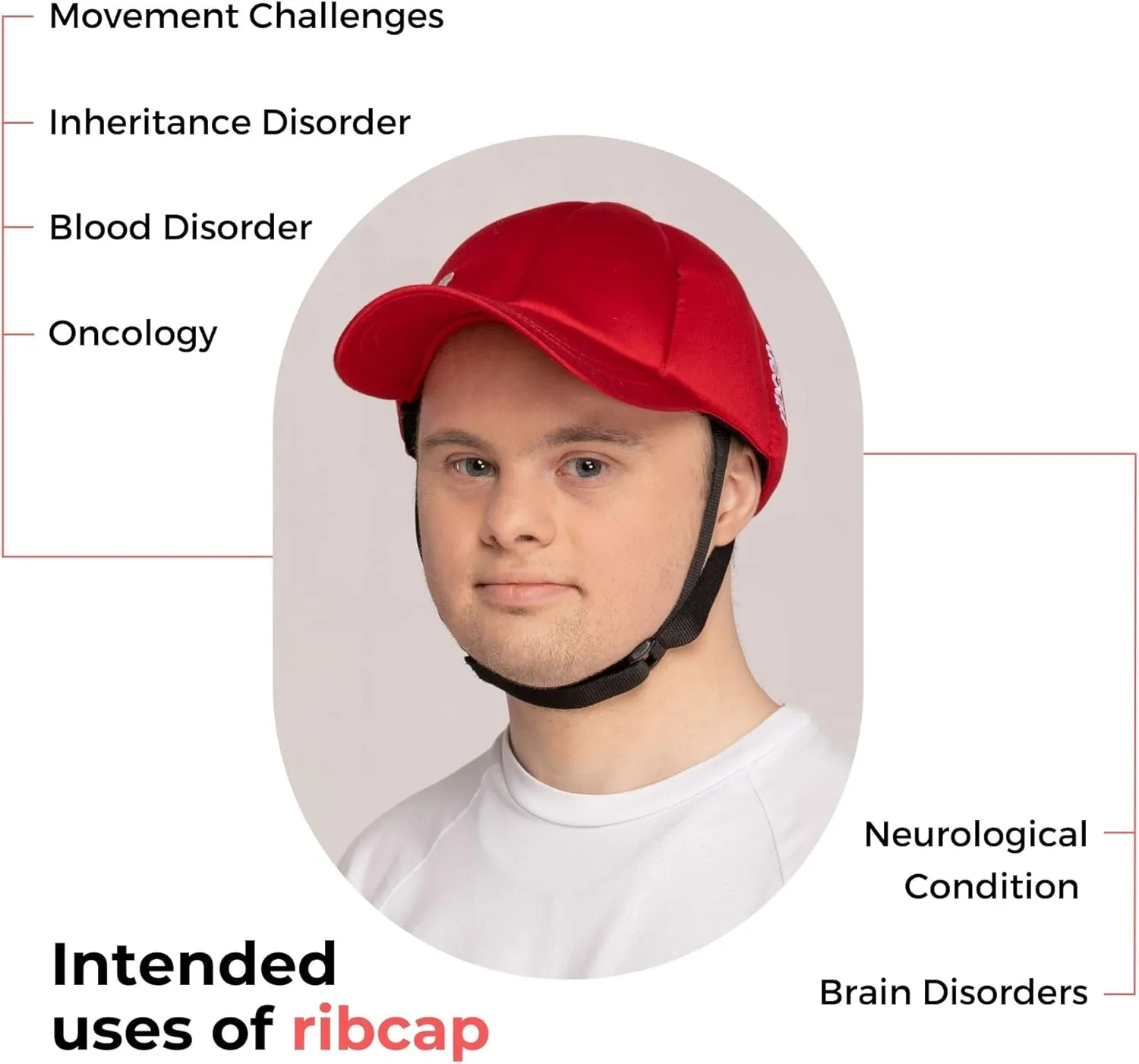 Ribcap Baseball Cap Medical Grade Protective Helmet | Red | Size: Small - Medium (Head Circumference 20-23") | Soft Helmet for Epilepsy | Protective Helmet for Seizures | Fashionable and No Stigma